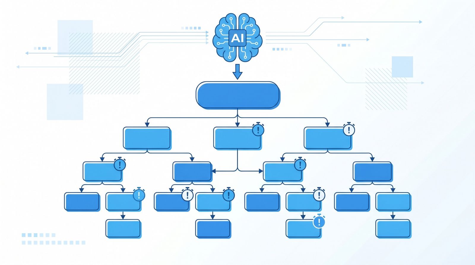 Projects AI разбивает цель проекта на задачи и подсвечивает риски срыва сроков